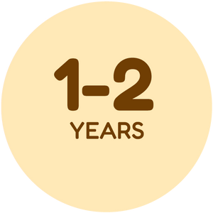 1-2 Years